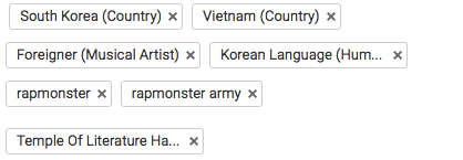 YouTube keyword tags