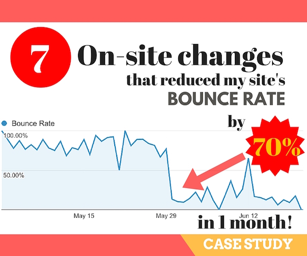 7 on-site changes that reduced my site’s bounce rate by 70% in 1 month. (Case Study)