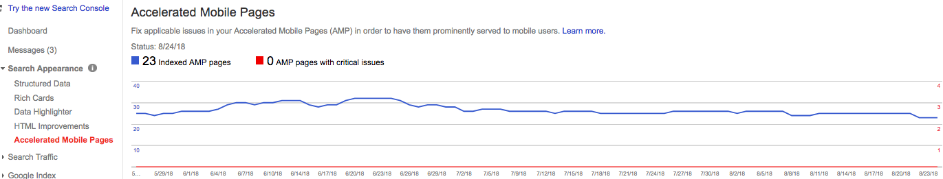 AMP (Accelerated Mobile Pages) - Google Search Console